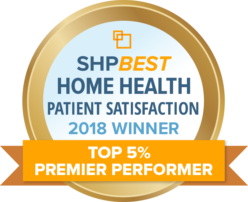 SHP Patient Satisfaction Award 2018